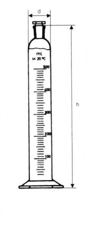 Measuring cylinder with NS ground, glass base and stopper