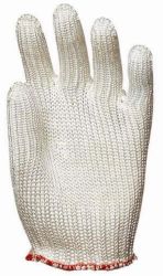 Vágásálló védőkesztyű abralonból