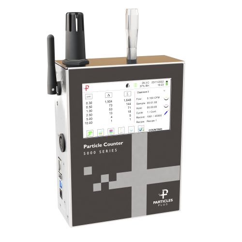 Particles Plus 5000 sorozatú részecskeszámlálók