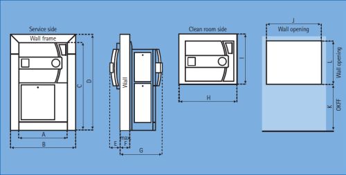 Systec HX-rendszerű kétajtós (átadó, vagy átadós) autoklávok