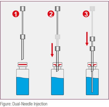 Double needle system in the injector