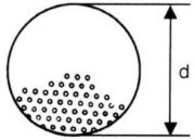 Exszikkátor fémbetét DN: 300, d: 290 mm