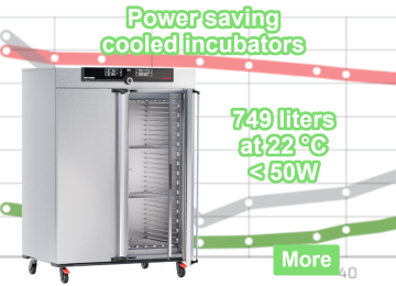 Memmert cooled incubators