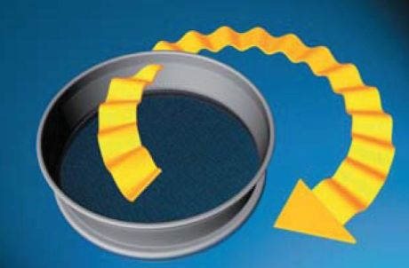 Circular sieve movement of the RETSCH AS 200 TAP