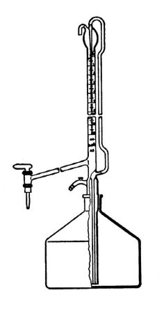 Automata büretta, B jelű, Schellbach csíkkal