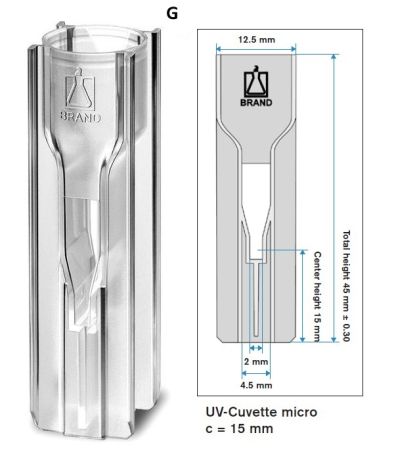 G-típus, UV-cuvette, micro, c=15 mm, 70-550 μl