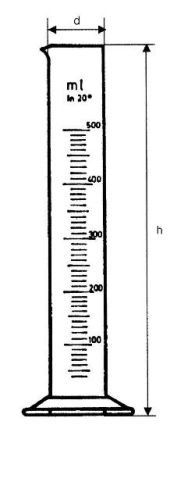 Mérőhenger üvegtalppal, kiöntővel, A jelű