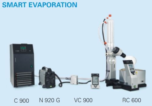 KNF VC900 digitális vákuumszabályzó