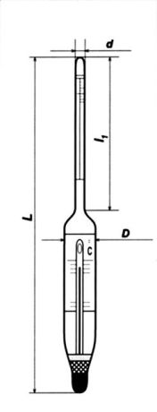 Hydrometer (density meter) series with thermometer