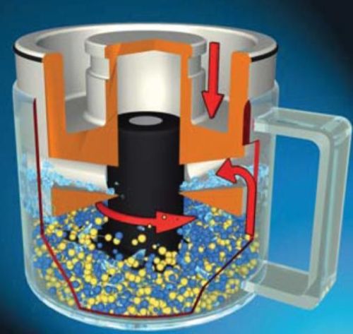 RETSCH GRINDOMIX GM 200 és 300 homogenizátor