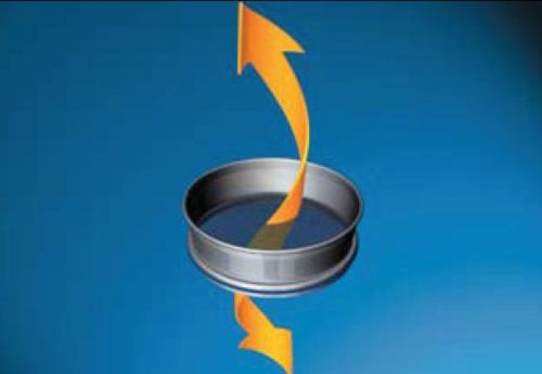 RETSCH laboratóriumi szitarázó gépek (AS 200 sorozat)