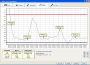 Thermo Track PRO szoftver csomag (kiolvasó nélkül)