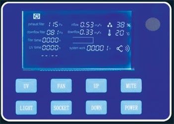 Controller for 19.140060 (benchtop cabinet).