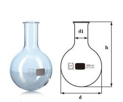 Gömblombik, szűknyakú